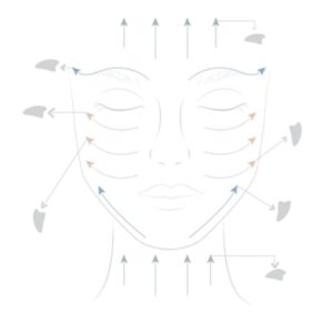 Guasha gezichtsmassagesteen (bergkristal) 9 Guasha gezichtsmassagestenen voorbeeld lijnen