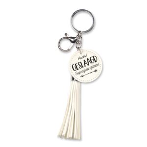 Tassel geslaagd